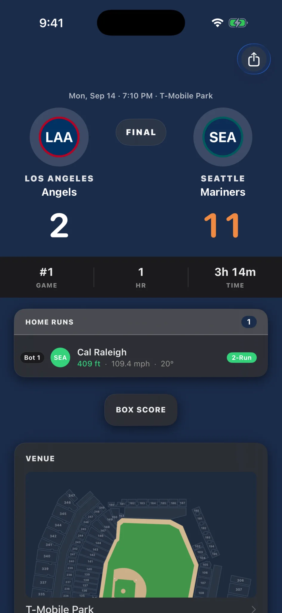 Detailed baseball game log with score, ballpark, home runs, and attendance